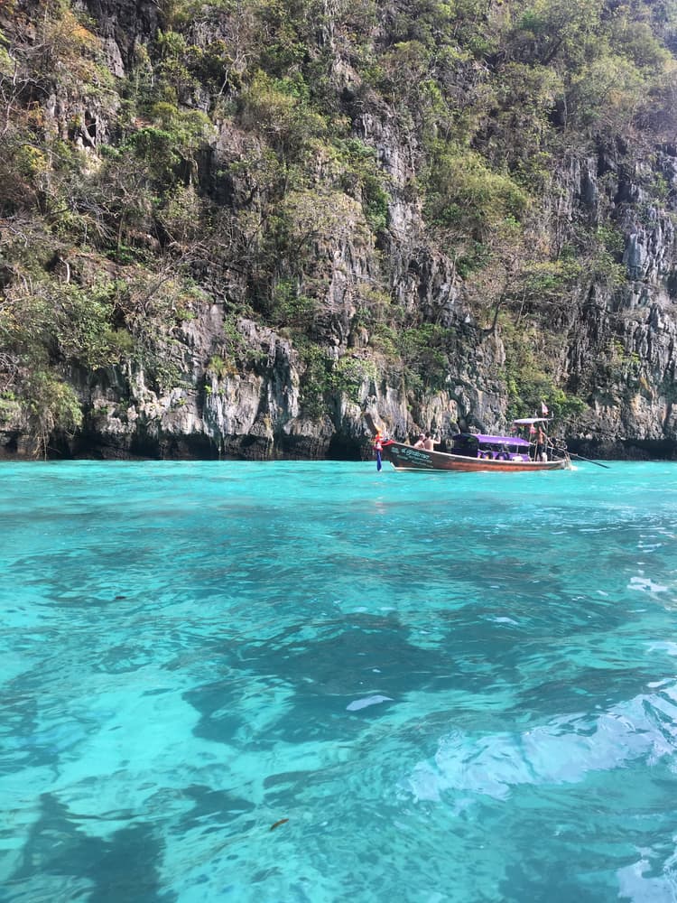 Tailandia